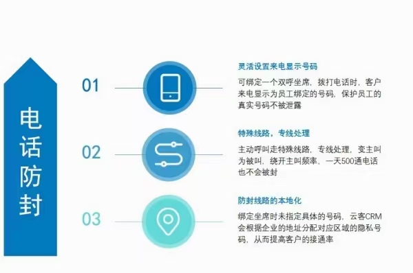 外呼電話系統(tǒng)-穩(wěn)定外呼-電話銷售專用線路