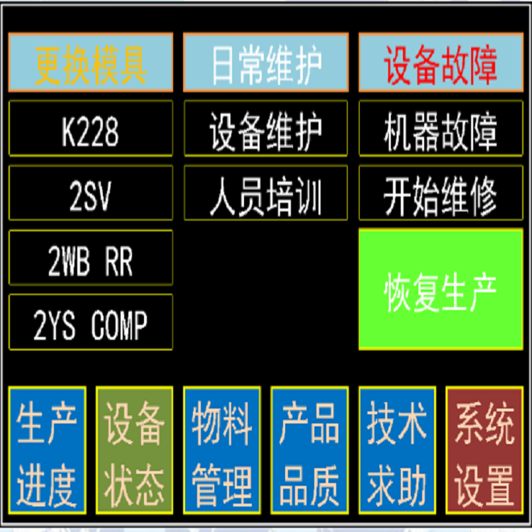 武汉科辰电子厂家直销安灯电子看板叫料系统