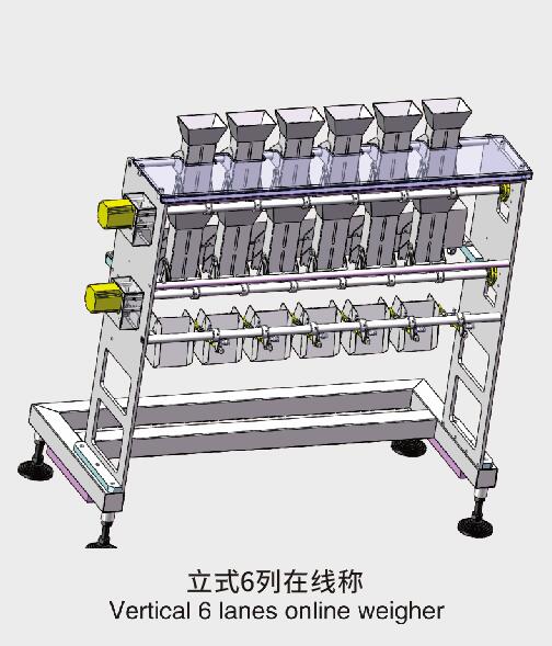 立式6列在線稱