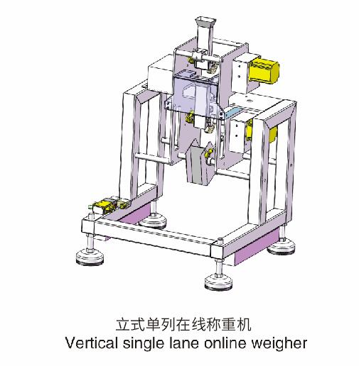 立式單列在線稱重機