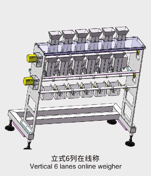 立式單列在線稱重機原始圖片2