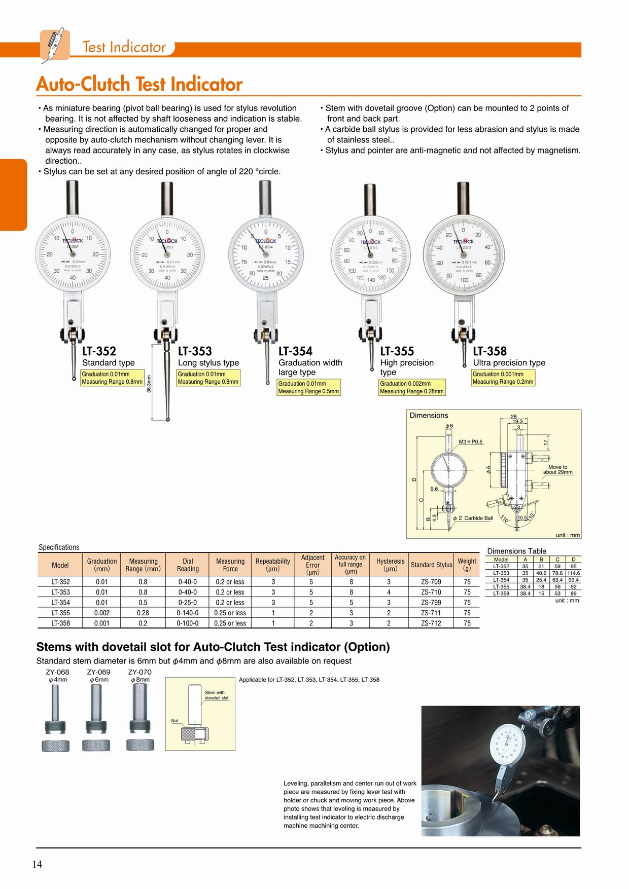 日本TECLOCK Auto-Clutch Test Indicator原始圖片2