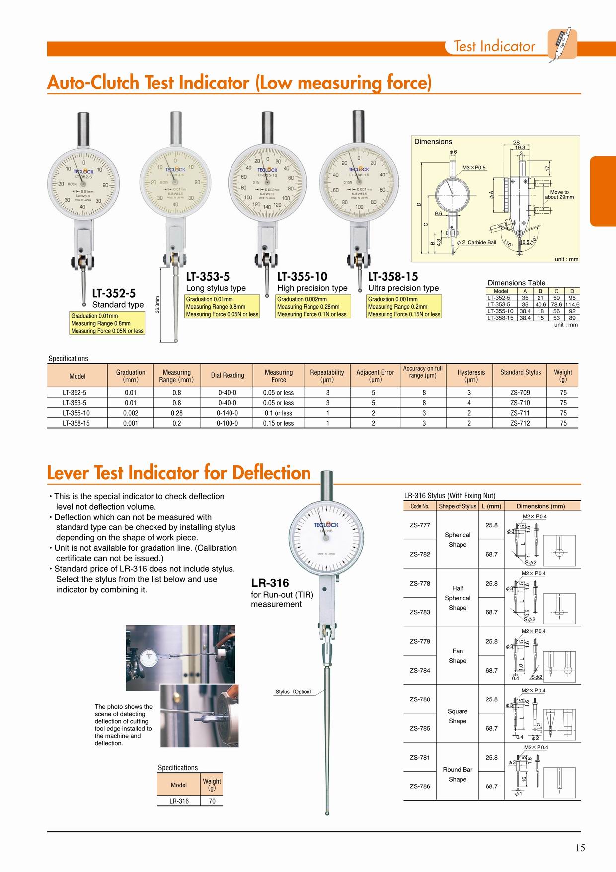 日本TECLOCK Auto-Clutch Test Indicator原始圖片3