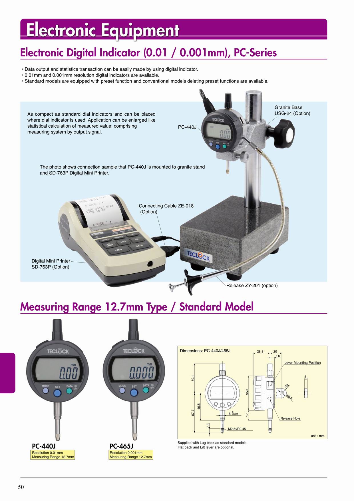 日本TECLOCK Smart Sensor Electronic Equipments