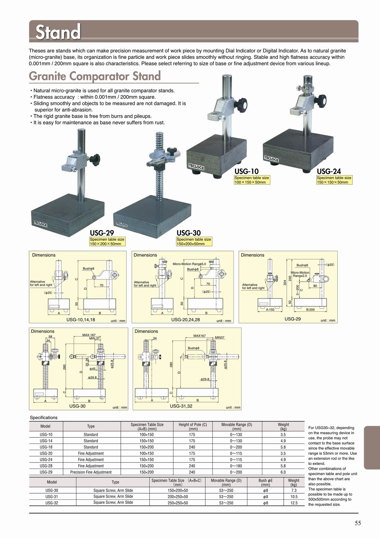 日本TECLOCK Stand to attactch dial gauge