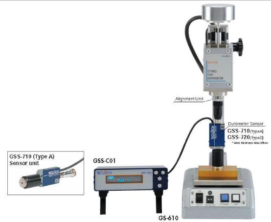 日本TECLOCK得樂 手動型橡膠硬度測試臺GS-612