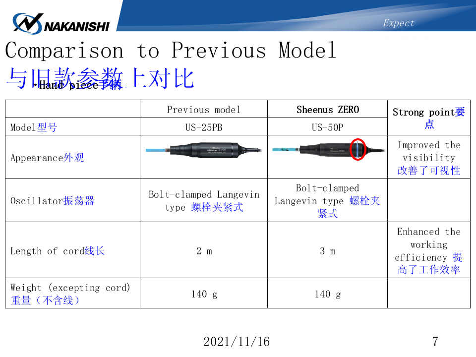 通過多樣工具的搭配可以拋光任意工件-NAKANISHI