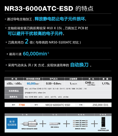 中西-NAKANISHI-e2000-高速主轴