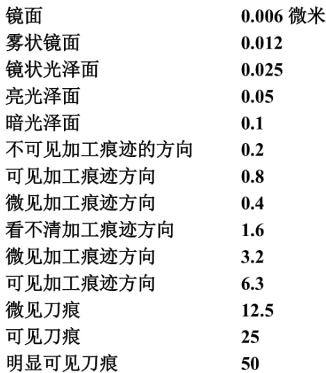 臺(tái)灣福裕Chevalier全自動(dòng)平面磨床FSG-2048_2064ADIV