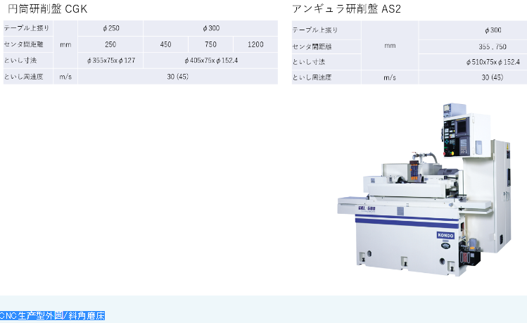 日本Kondo近藤株式会社,数控外圆,斜角磨床,数控轧辊磨床,数控坡口磨床