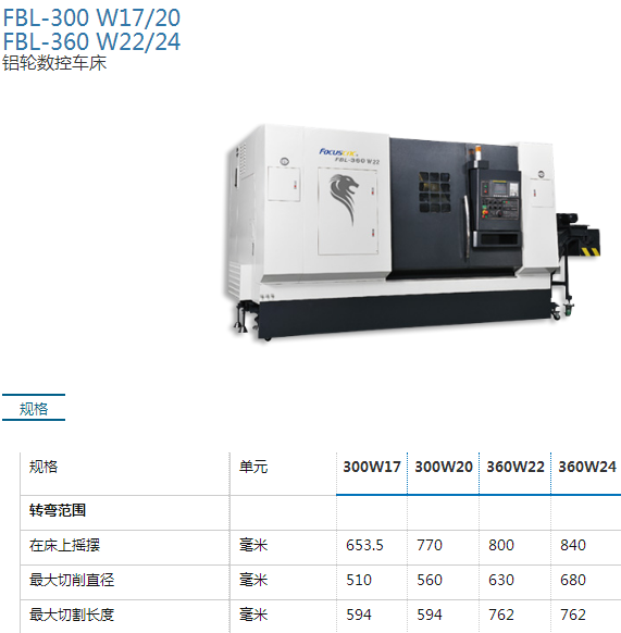 福碩科技,鋁輪數(shù)控車床FBL-300W17,20 FBL-360W22,24