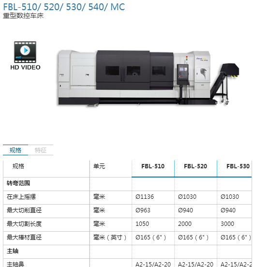 福碩科技,鋁輪數(shù)控車床FBL-300W17,20 FBL-360W22,24