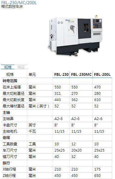 臺灣福裕,超音波加工中心機,FUS-2015