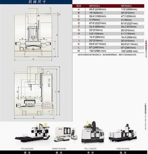 台湾福裕,立式加工机，线轨QP1620-L2033-L2040-LQP2440-L2560