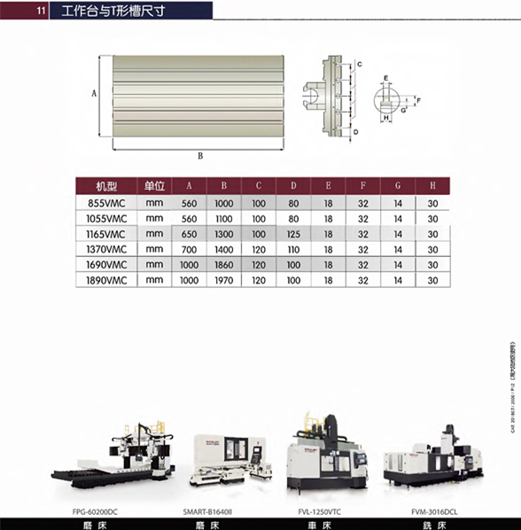 臺灣福裕立加VMC-硬軌1055,1165,1370-G,1690-G,1890-GVMC原始圖片3