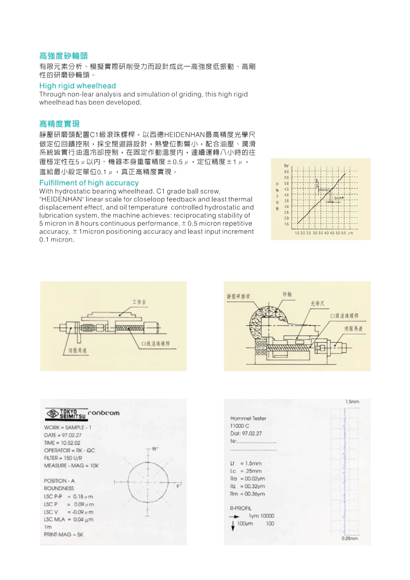 榮光機(jī)械-斜進(jìn)式外圓磨床CNC,GU外圓磨床