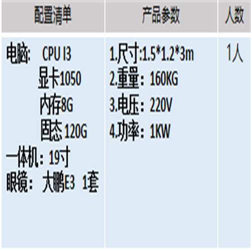 万像VR 智能对战科幻武器多样、角色多样、游戏模式多样单人/组队协作