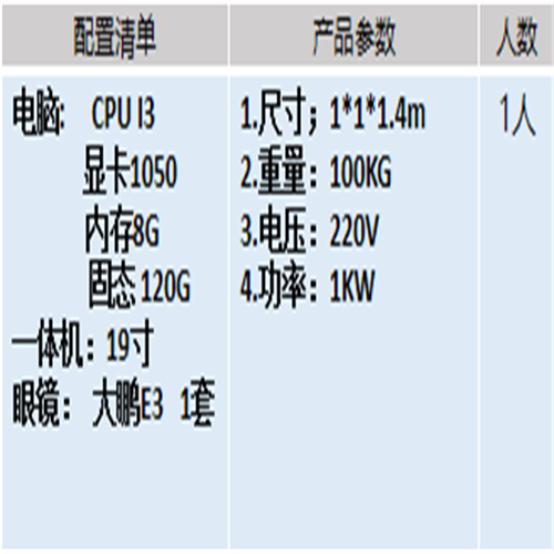 万像VR滑板智能机，让机器运行时酷炫，如时空穿梭机般流转异彩