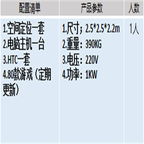 万像HTC平台空间实现 完善实时交互系统