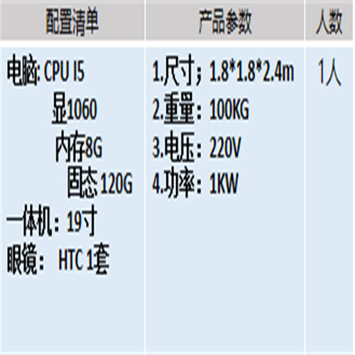 萬(wàn)像HTC平臺(tái)空間 單人 完善的實(shí)時(shí)交互系統(tǒng)沉浸感強(qiáng) 游戲效果很好