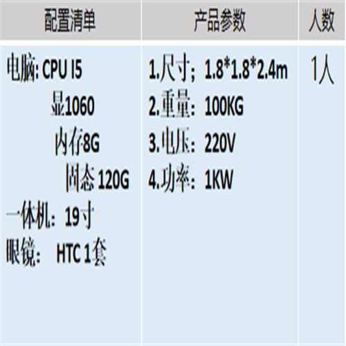萬像小型VR科普地震平臺 完善的實時交互系統(tǒng) 沉浸感強原始圖片3