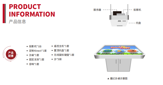 万像魔幻沙桌 是一款接地气有温度的产品 利用的多媒体互动