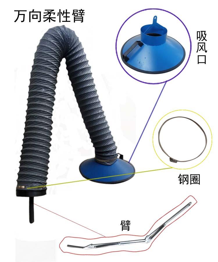 泊頭富寧供應焊煙凈化器焊接煙塵凈化器飯店用靜電式油煙凈化器原始圖片3