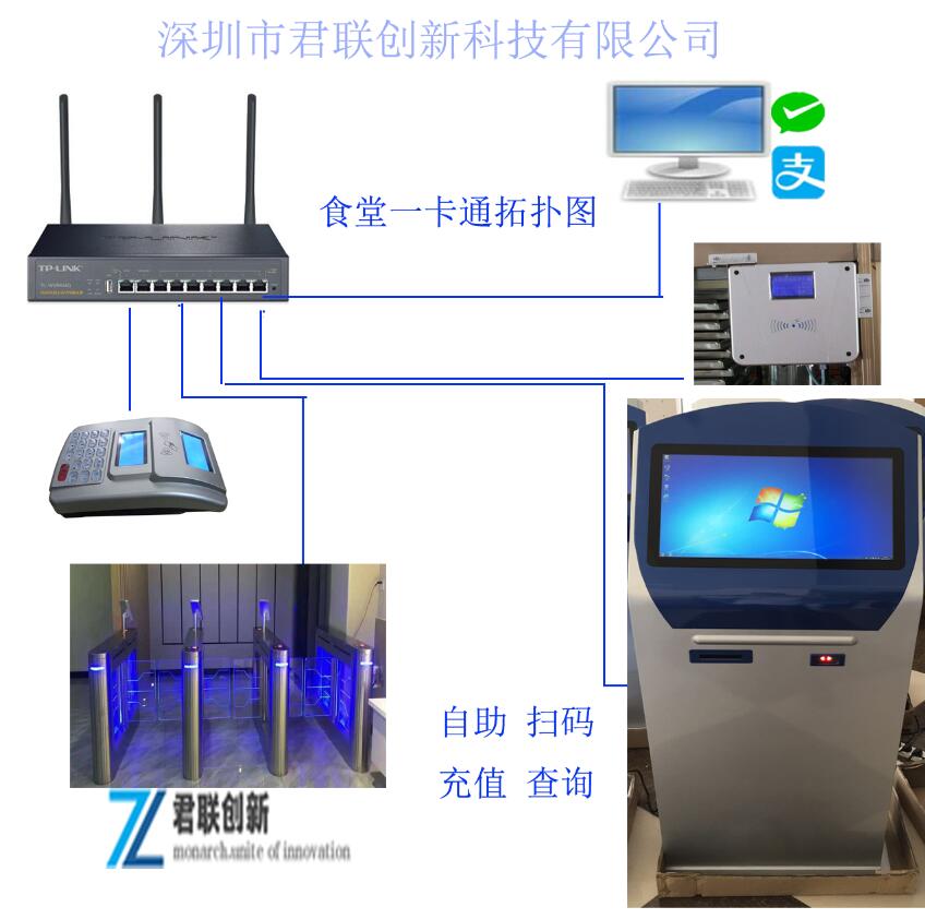 食堂售飯機 掃碼自助充值機蕪湖