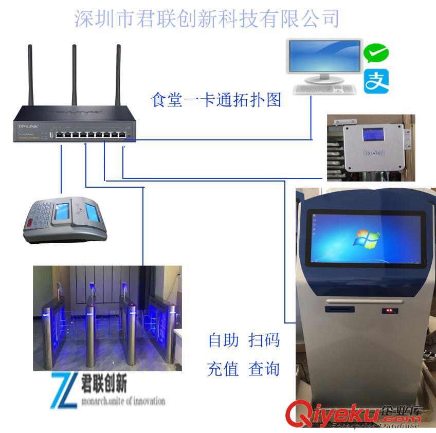 一卡通發(fā)放補(bǔ)帖 人臉識(shí)別消費(fèi)機(jī)蕪湖