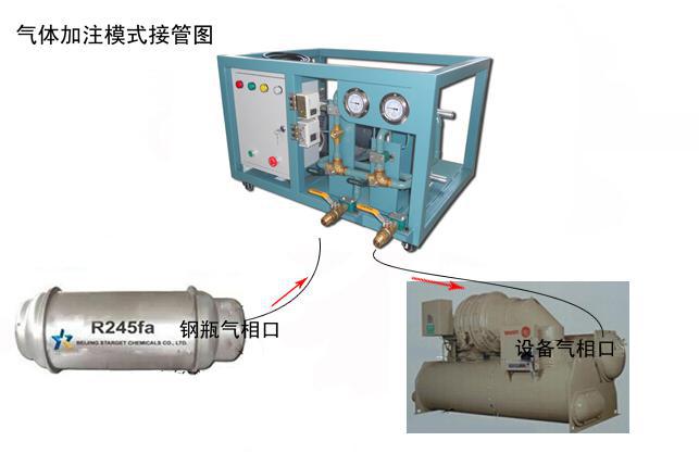 R1233zd低壓冷媒回收機 