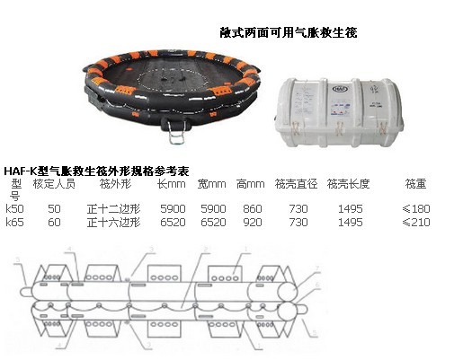 开敞式两面可用气胀救生筏 HAF-K50人 65人 提供CCS证书