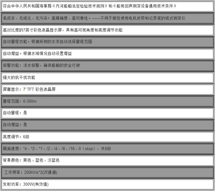 DS-899船用測(cè)深儀測(cè)量深度 0-200m測(cè)深 帶一個(gè)探頭