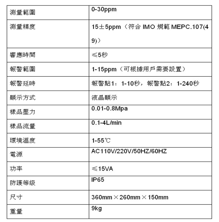 WKODM2船用15ppm報(bào)警裝置 CCS船用艙底水報(bào)  警   器 船用15ppm報(bào)  警  器