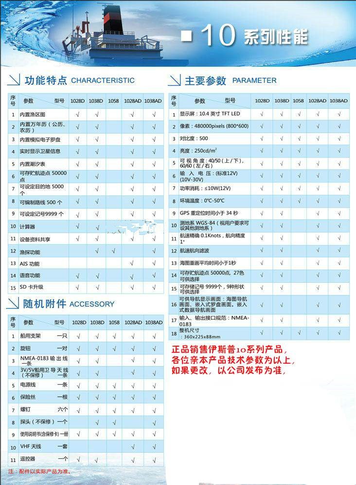 伊斯普ESP-1038AD四合一測(cè)深魚探導(dǎo)航避碰AISGPS海圖儀