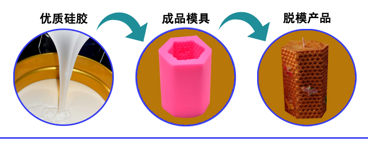 蜡烛硅胶模具脱模好技巧