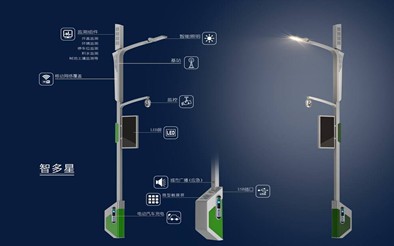 厂家批发城市智慧路灯 照明监控充电智能感应共杆led路灯