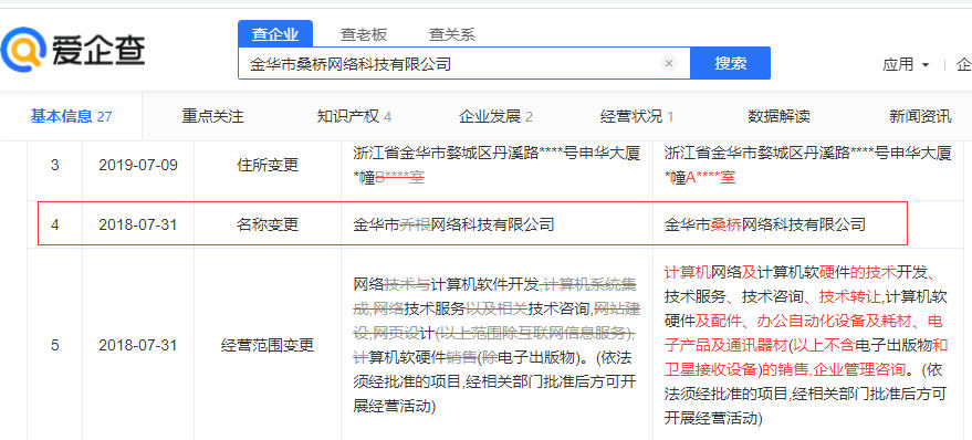 桑橋網(wǎng)絡(luò)和喬根網(wǎng)絡(luò)是什么關(guān)系？為什么2個名字？