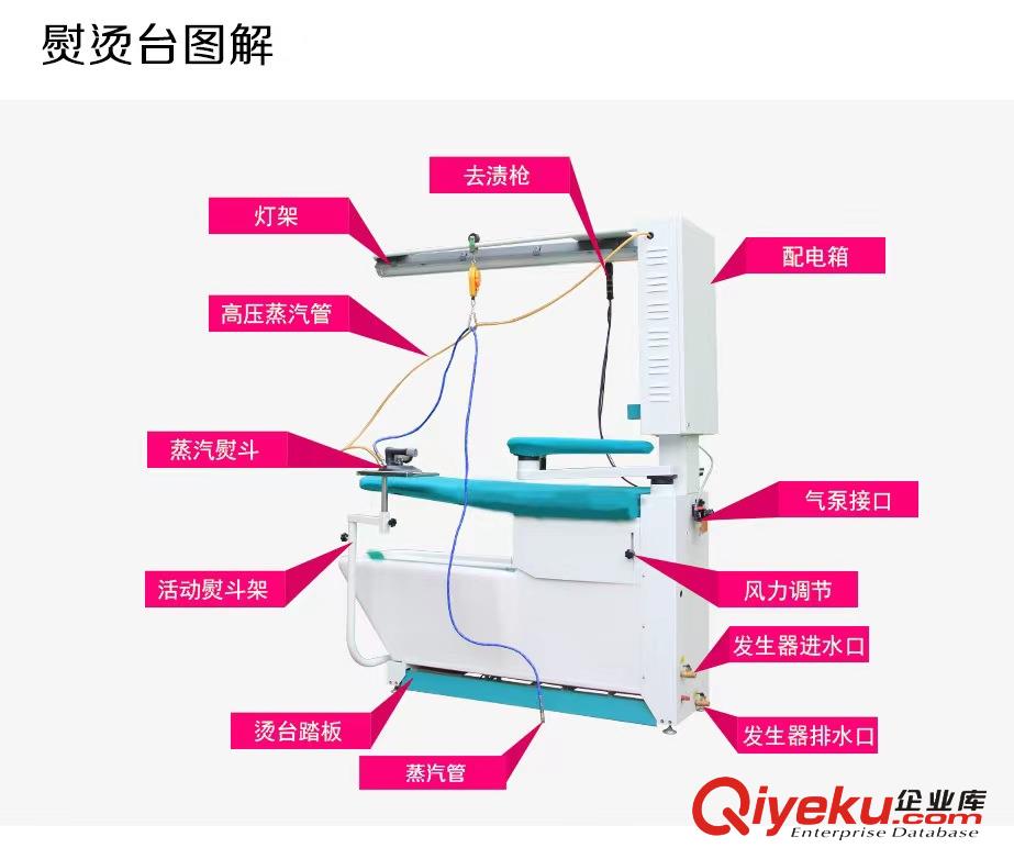 弘飛廠家直供200KG洗脫機酒店洗衣房