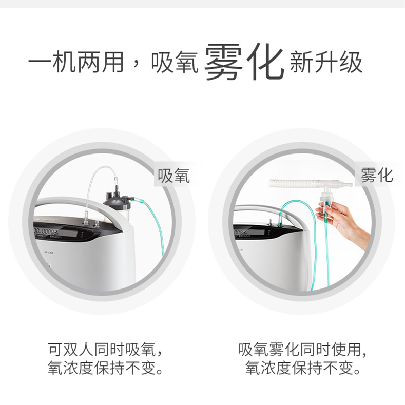 西安吉美康康復(fù)器械老年醫(yī)用制氧機(jī)原始圖片2