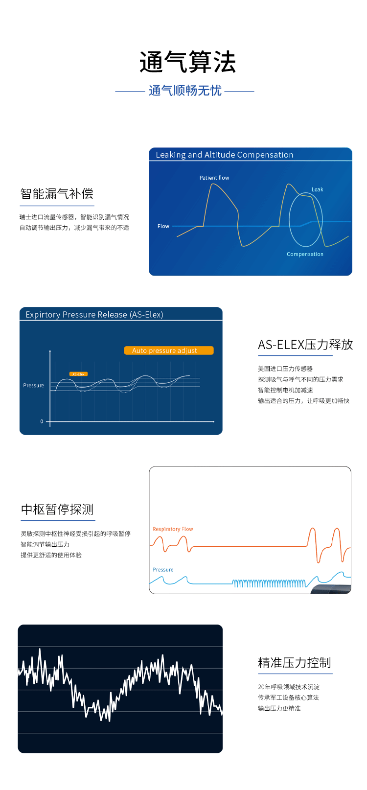 陜西西安誼安呼吸機(jī)線下體驗(yàn)店哪里買賣呼吸機(jī)