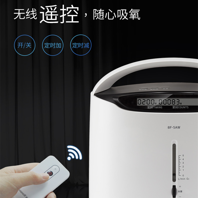 制氧機(jī)的作用家用老人孕婦高原吸氧機(jī)原始圖片3