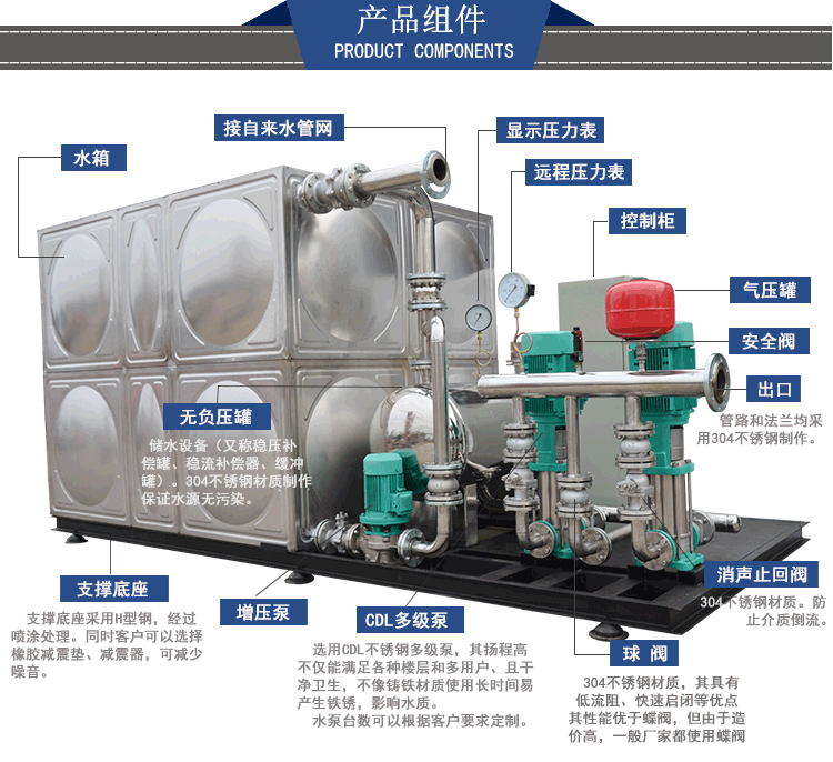 供應泉爾無負壓供水設備ABB無塔變頻供水設備生活二次供水設備原始圖片3