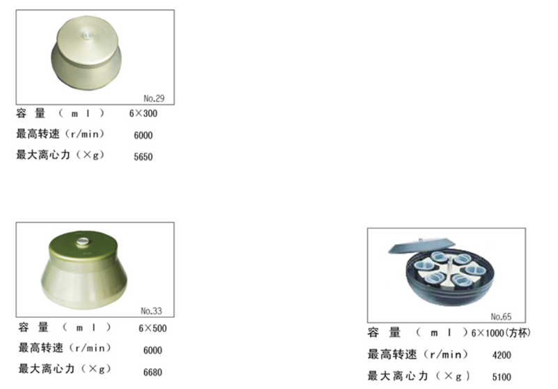 AXDL6M实验室大容量冷冻离心机22