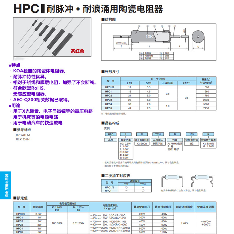 KOA耐高壓電阻 HPC4C272K 耐浪涌 耐脈沖用電阻器