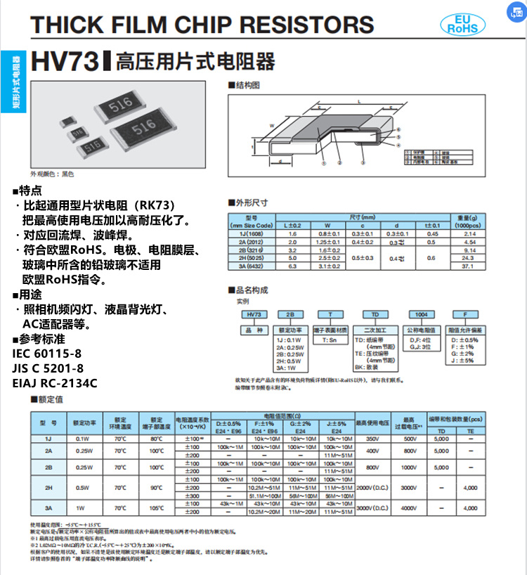 KOA高壓電阻 HV732BTTD1004F 金屬厚膜 高精密級(jí)電阻器 KOA代理 羅吉達(dá)