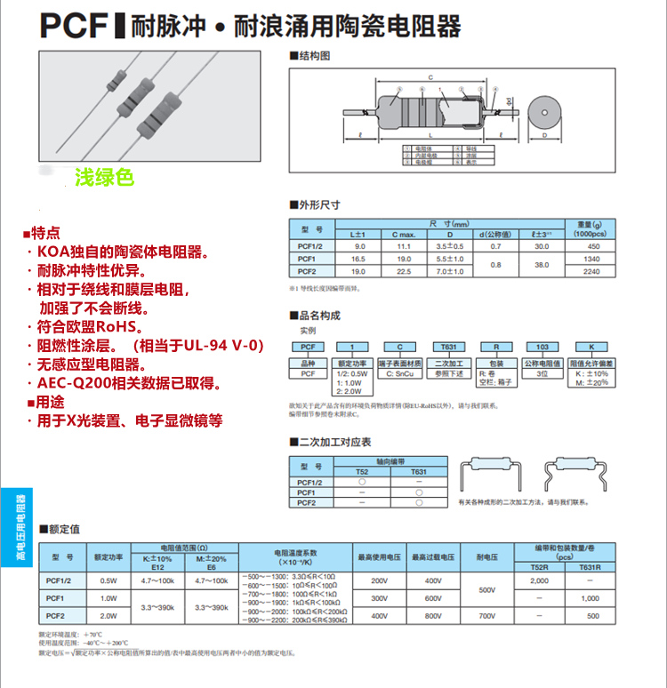 KOA陶瓷復(fù)合電阻器 PCF2C274K 耐脈沖 耐浪涌車(chē)規(guī)級(jí)插件型