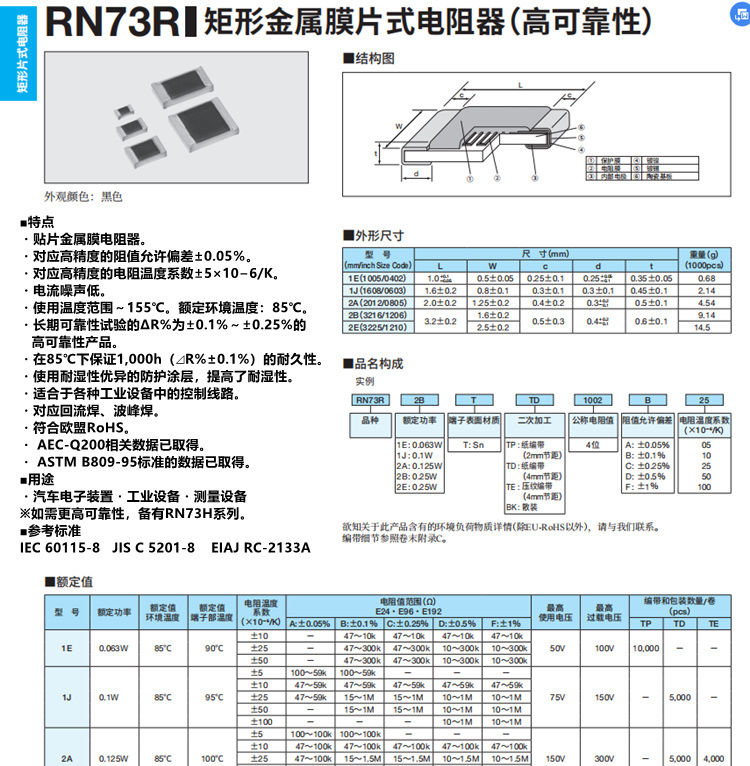 RN73R1JTTD1802B25 高精度矩形金屬膜貼片式電阻器高可靠性電阻器 KOA代理 羅吉達(dá)