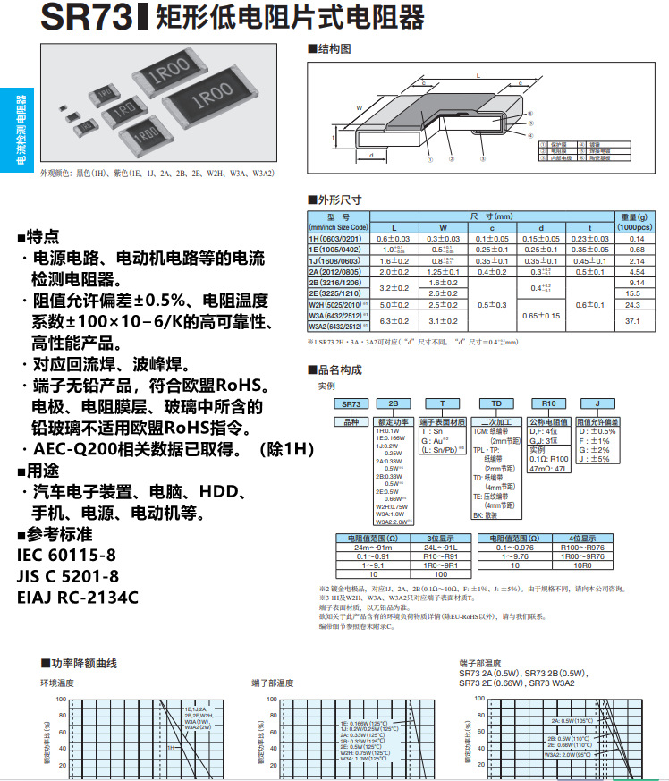 SR732ETTDR150F 金屬釉厚膜矩形低阻值貼片式電流檢測電阻器 KOA代理 羅吉達