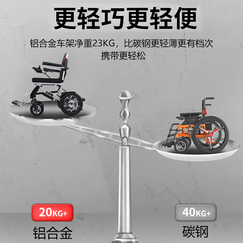 長壽歌鋁合金電動(dòng)輪椅 輕便折疊手動(dòng)輪椅輕便穩(wěn)固 可上飛機(jī) 原始圖片3