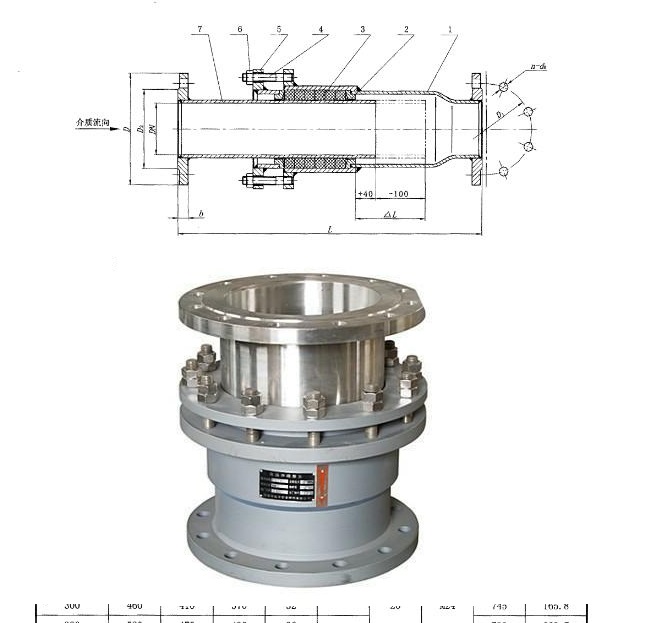 填料式伸縮接頭	CB/T 4106-2008		